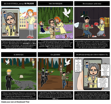 Схема Участка Белой Птицы