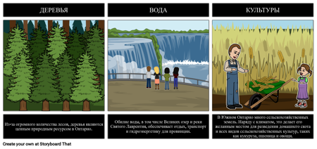 Природные Ресурсы Онтарио