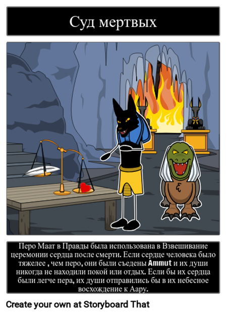 Темы Египетской Мифологии