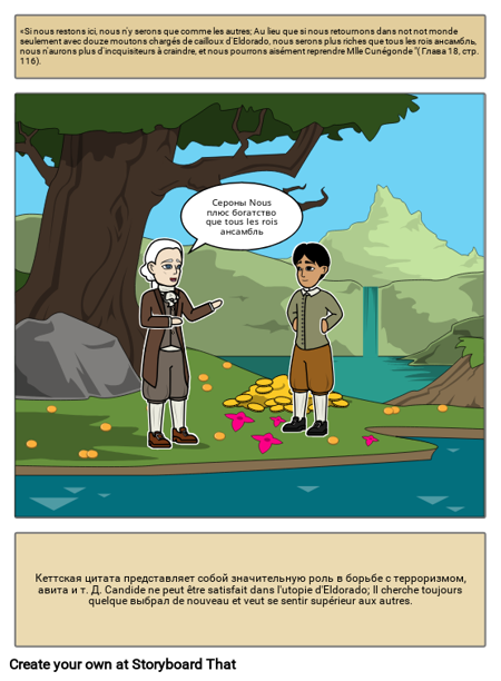 Кандид: Важная Информация