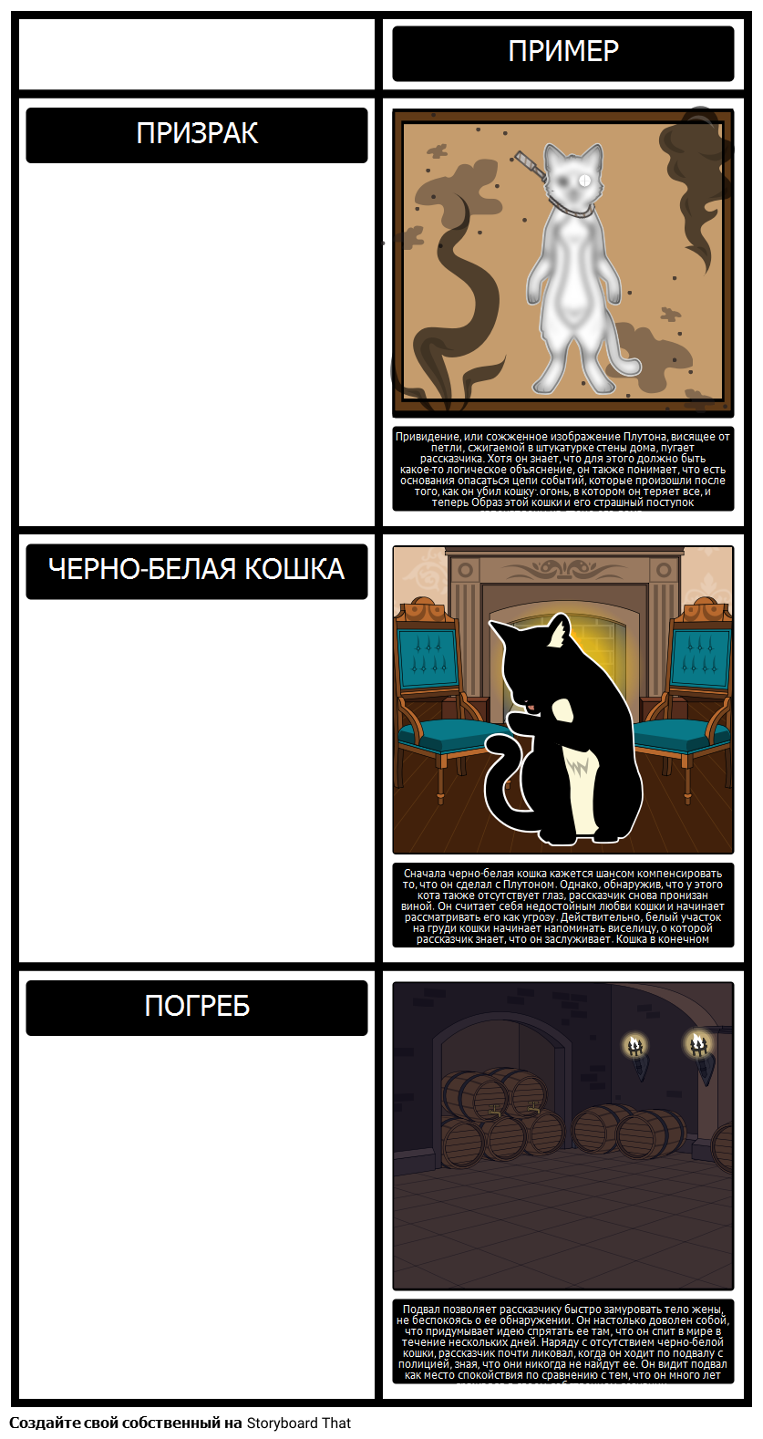 Темы, Символы и Мотивы в Black Cat Storyboard Szerint ru-examples