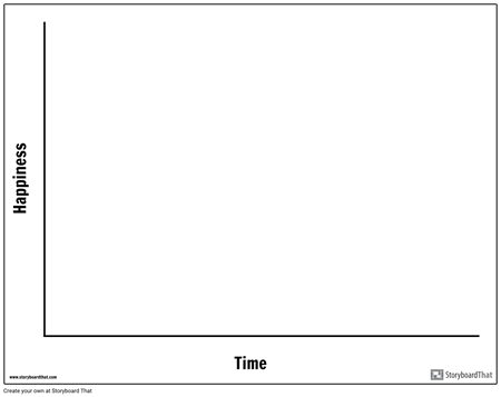 Шаблон Времени / Счастья