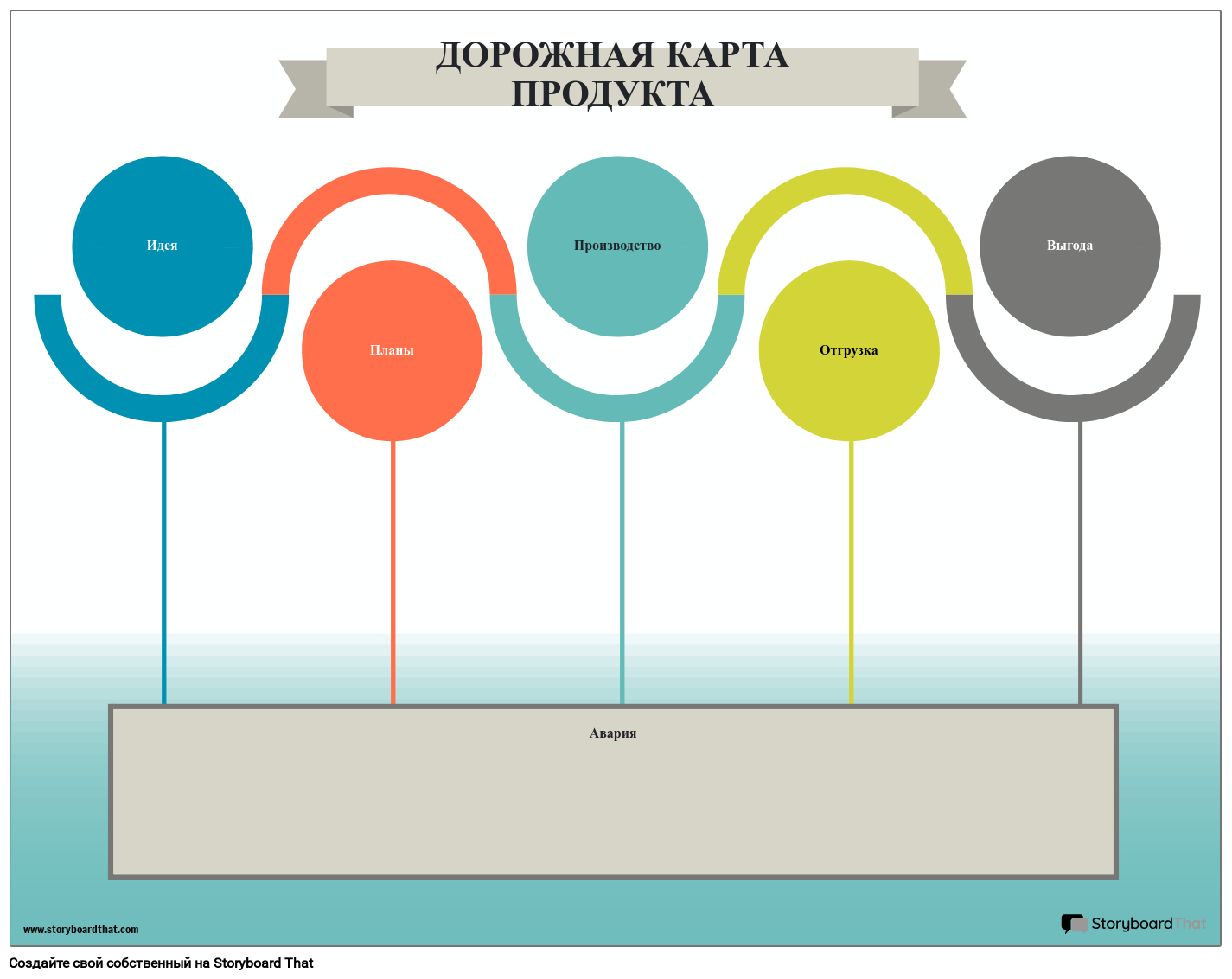 Карта тандема владимир