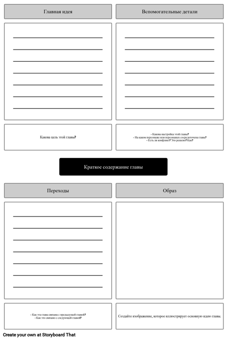 Краткое Содержание Главы