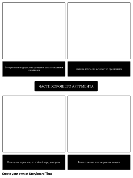 Черты Хорошего Аргумента