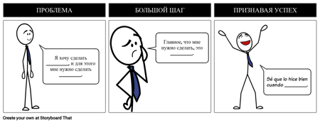 Объясните Процесс Кратко