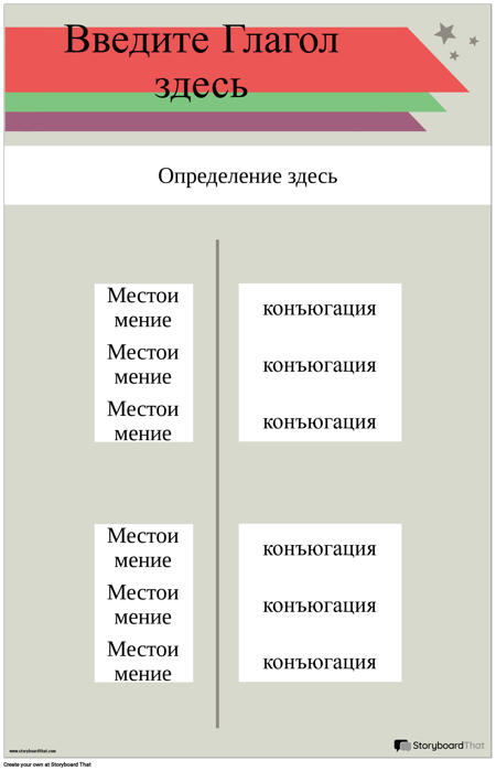 Плакат Спряжения Глагола