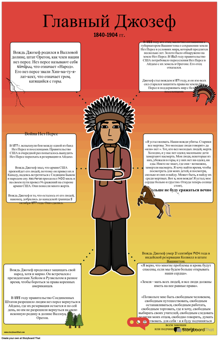 Главный Джозеф Биография