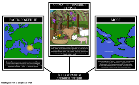 География Древней Греции