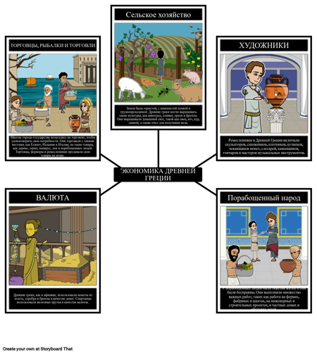 Экономика Древней Греции