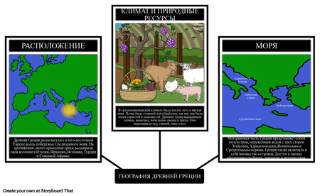 География Древней Греции
