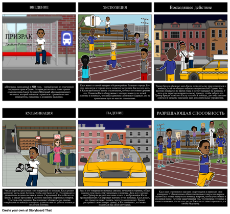 Схема Призрачного Сюжета