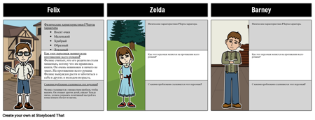 Однажды Карта Персонажей