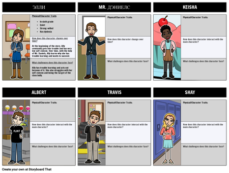 Персонажи Рыба на Дереве