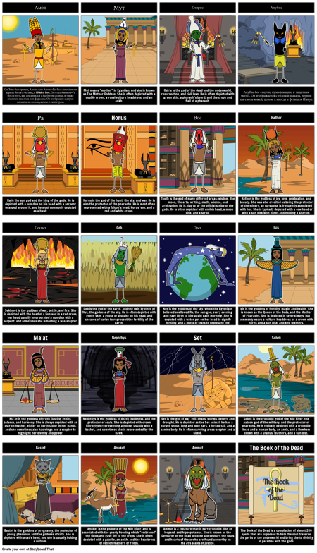 Египетские Боги и Богини
