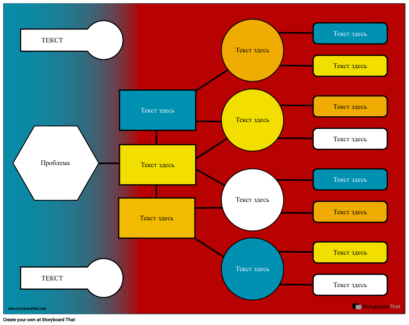 Блок-схема Пользователя 2 Storyboard por ru-examples