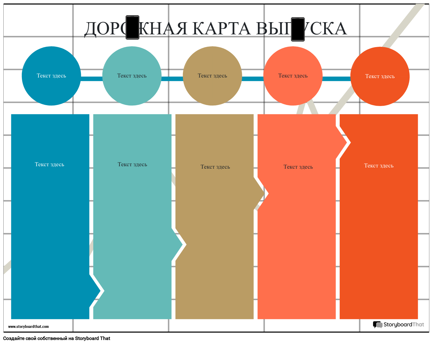 Дорожная карта продукта