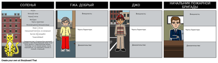 Карта Символов Огня-кота