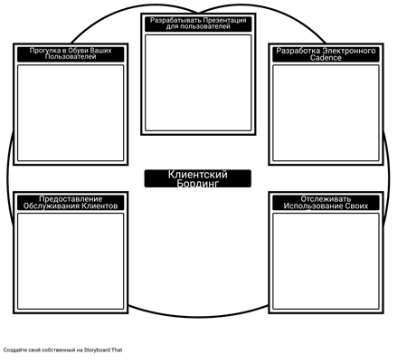 Шаблон Клиентского Борта