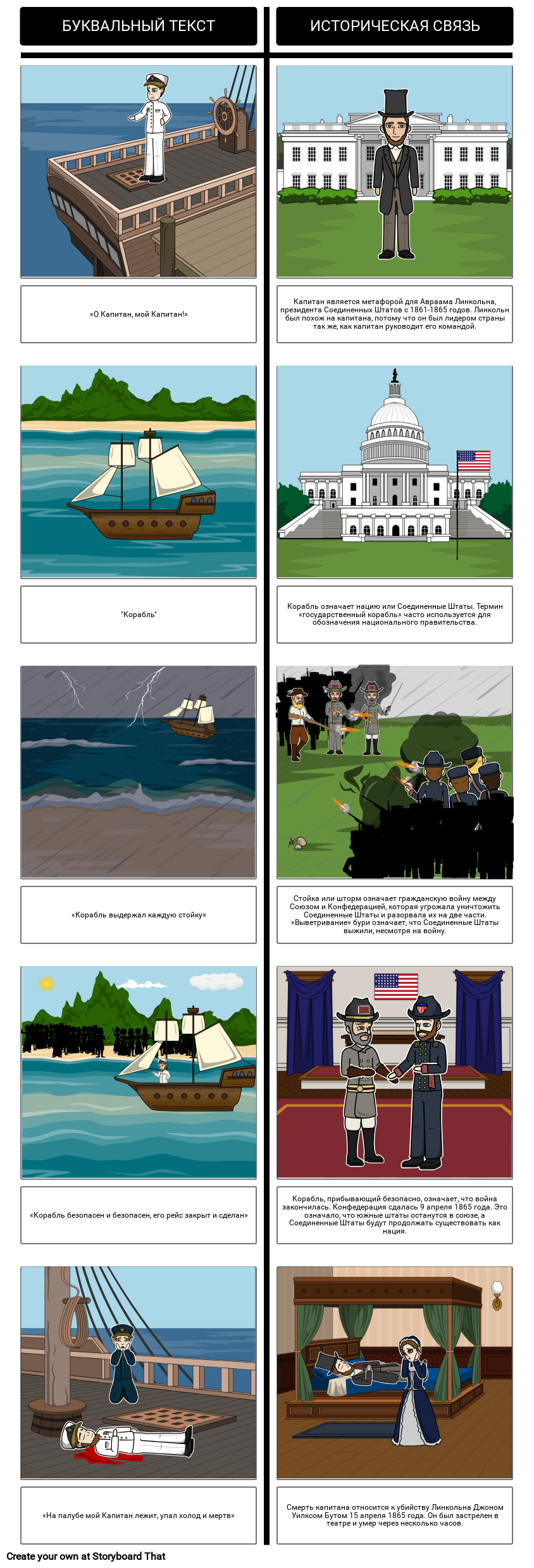 О Капитан! Мой Капитан! Extended Метафора Storyboard