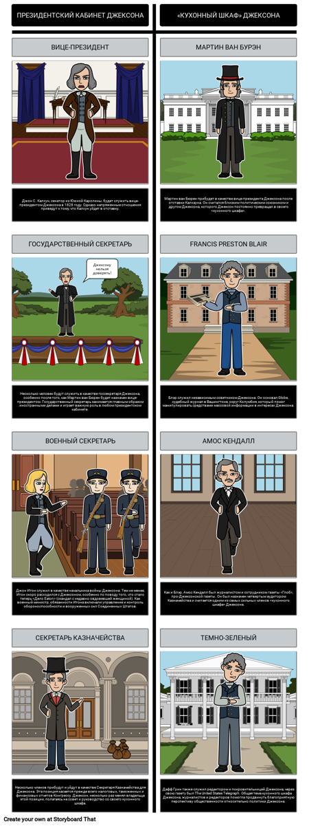 Система и Кухонный Шкаф Jackson's Spoils