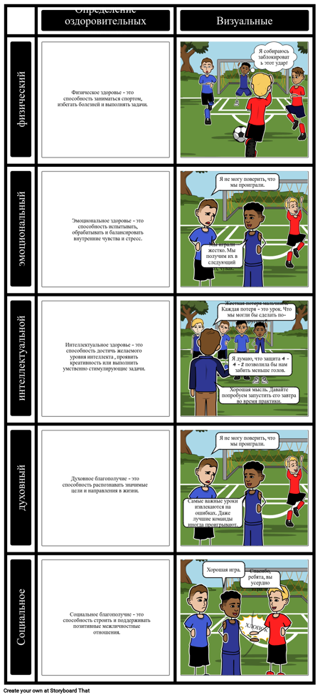 Личные Примеры Здоровья