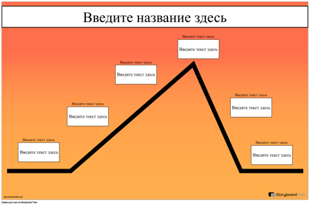 Постер Диаграмма Постер