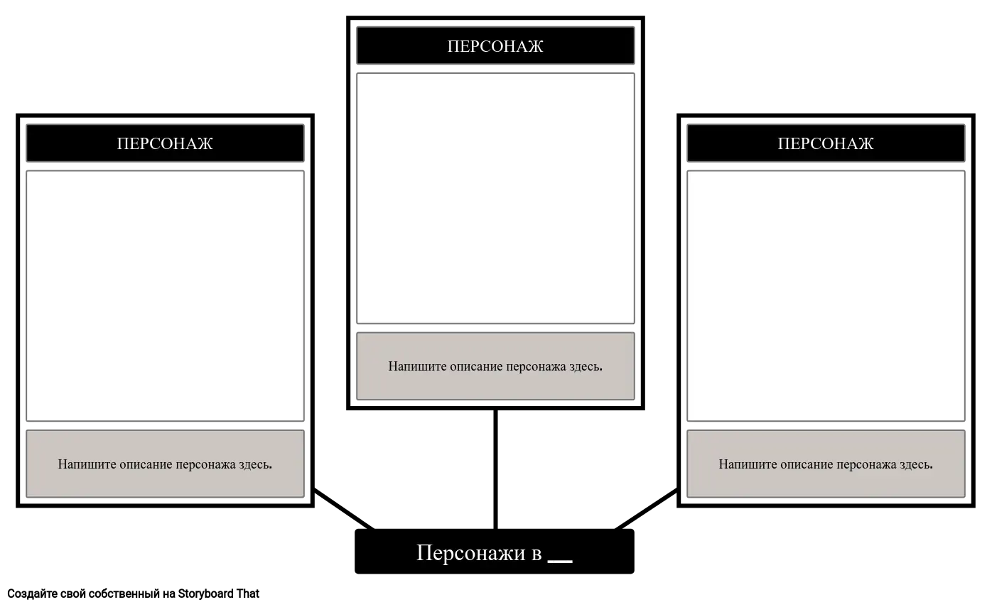 Карта персонажа маркетинг