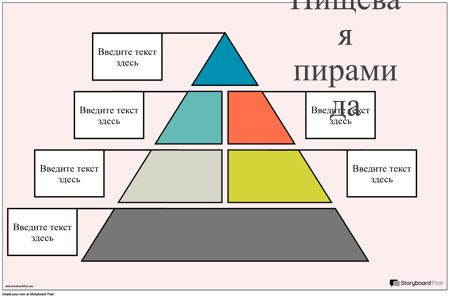 Пищевая Пирамида Плакат