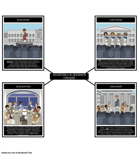 Политика Древней Греции