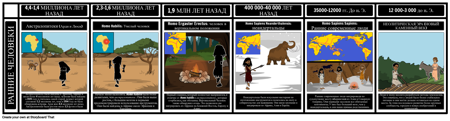 Хронология Ранних Людей