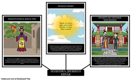 Политика Древнего Китая