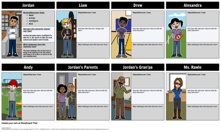 Новые Детские Персонажи