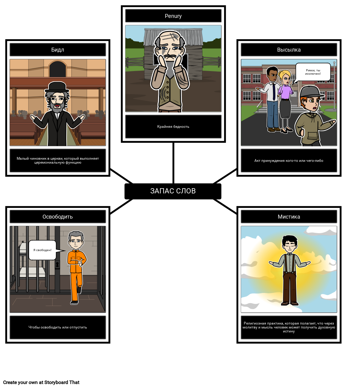 Эли Визель Ночь Словарь Storyboard por ru-examples