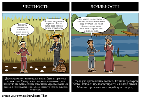 Одиночные Темы Осколков