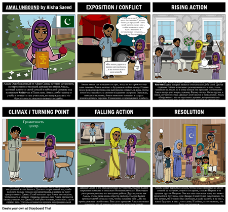 Свободный Участок Амаль