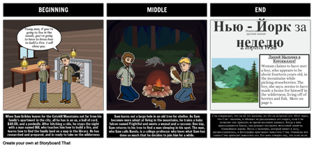 Моя Сторона Горы Резюме