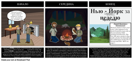 Моя Сторона Горы Резюме