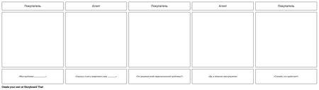 Шаблон Сценария Клиента