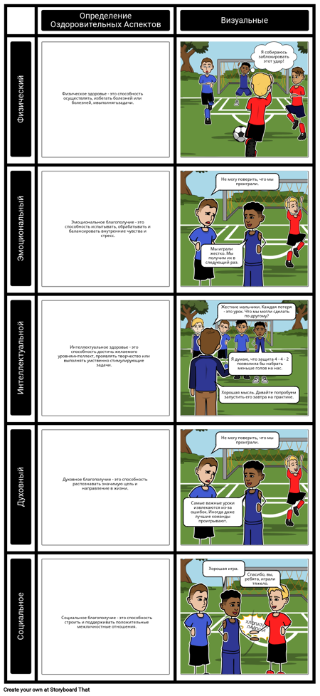 Личные Примеры Здоровья