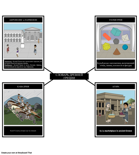 Словарь Древней Греции