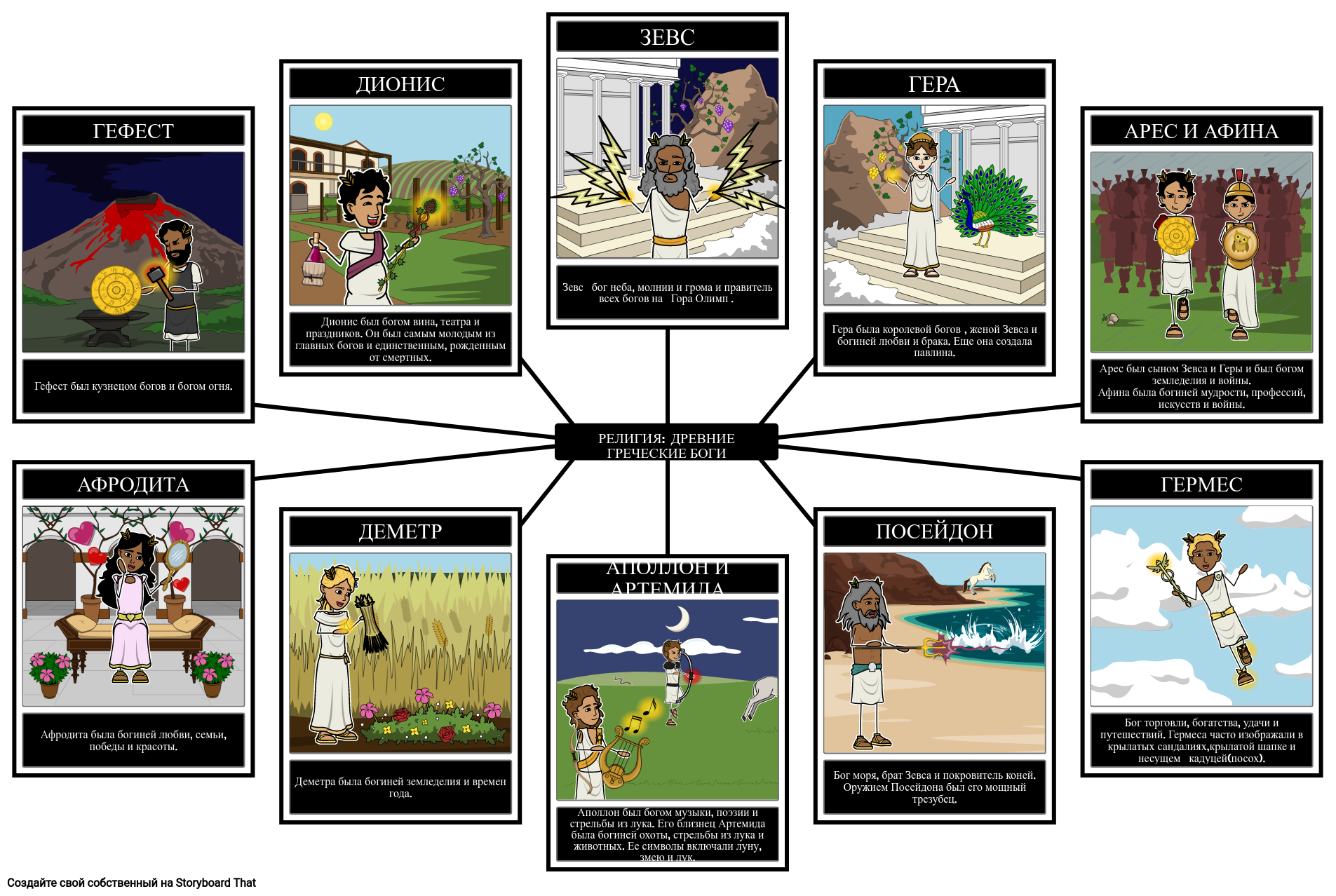 Религия Древней Греции Storyboard par ru-examples