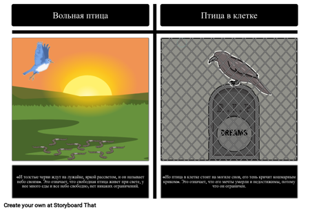 Птица в Клетке: Анализ