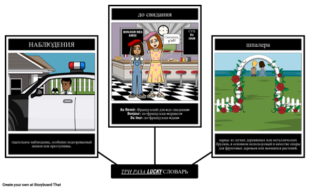 Трижды Удачный Словарь