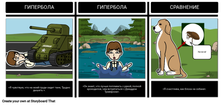 Фигуративный Язык Шило