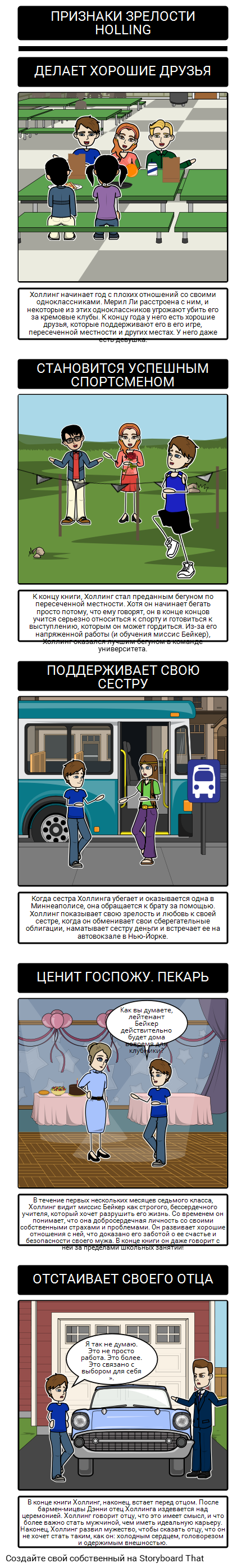 Характер Роста в Среду Storyboard Door ru-examples