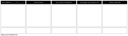 шаблон сценария продаж