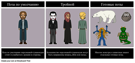 Информация о Персонаже