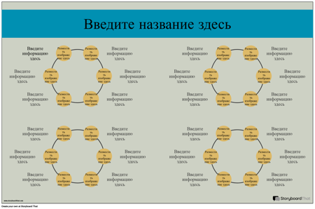 Циклы Научной Ярмарки
