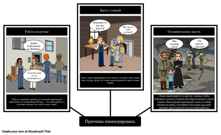 Причины Иммигрировать